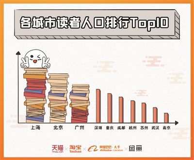 江苏省人口平均寿命是_江苏省老年人口信息和老龄事业发展白皮书(3)