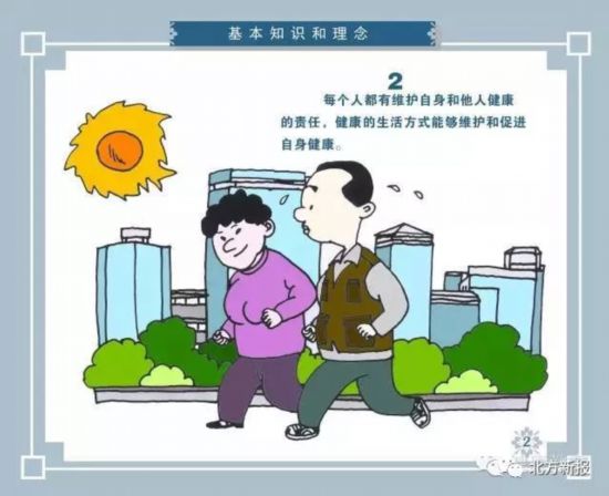 中国公民健康素养66条漫画版,这些都是你要掌握的哟!