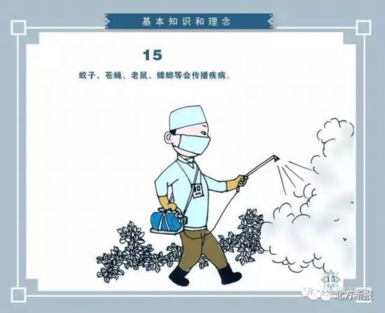 中国公民健康素养66条漫画版，这些都是你要掌握的哟!