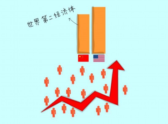 2019,中国经济形势如何?这些部长是这样说的