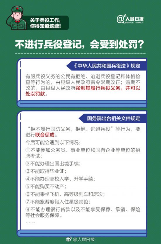 不想参军也要兵役登记?大学生入伍有优惠政策