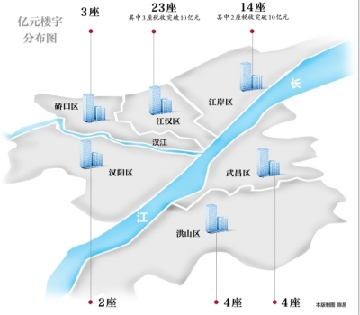 高密gdp_高密上半年经济运行稳中向好 GDP实现355.15亿元