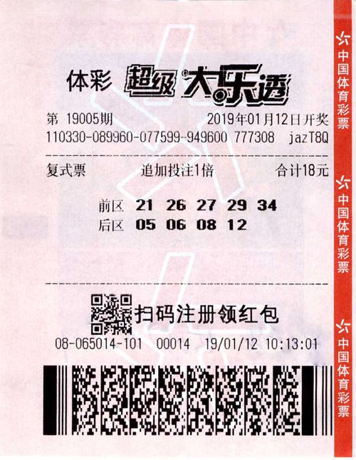 1636万 1600万 1000万新年交好运!千万大奖挨