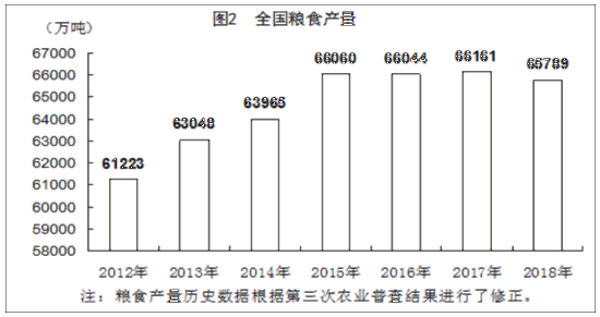 1978年中国gdp总量_中国gdp总量图