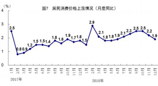 陕西省gdp增速(2)