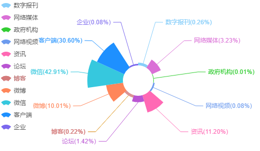 舆论热议啥是佩奇珍贵文物“冲动”出海激怒公众