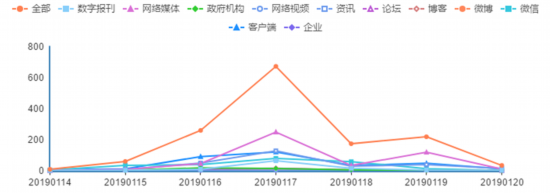 舆论热议啥是佩奇珍贵文物“冲动”出海激怒公众