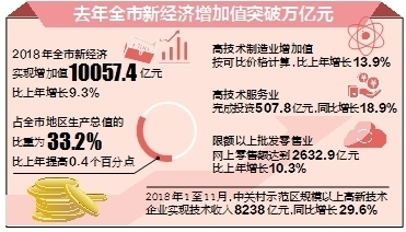 新全市GDP_新学期新目标手抄报