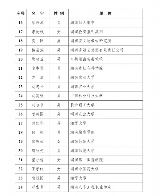 列支人口_列支敦土登(3)