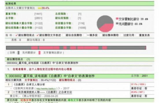 曝翟天临涉嫌学术造假论文被指抄袭 原作者: