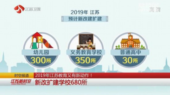 2019年人口增长_武汉人口老龄化速度逼近 10万增长期 超全国增长水平