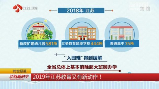 2019年江苏将建中小学校外培训机构管理服务平台