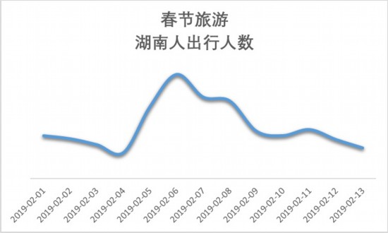 2019年杨姓人口_2019华阴市杨氏根脉文化节在素有天下杨氏第一村的东宫村隆重