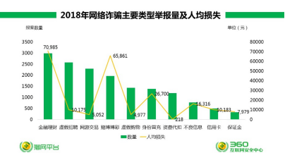 长春网站建设_长春网站制作_长春网站设计_网站建设_网站制作_网站设计_长春app开发 _长春app制作_长春小程序开发_长春微信开发_长春商标注册