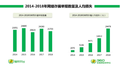 长春网站建设_长春网站制作_长春网站设计_网站建设_网站制作_网站设计_长春app开发 _长春app制作_长春小程序开发_长春微信开发_长春商标注册