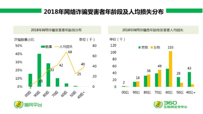 长春网站建设_长春网站制作_长春网站设计_网站建设_网站制作_网站设计_长春app开发 _长春app制作_长春小程序开发_长春微信开发_长春商标注册