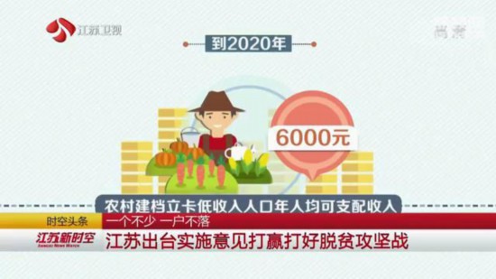 建档立卡人均年收入_建档立卡图片(2)