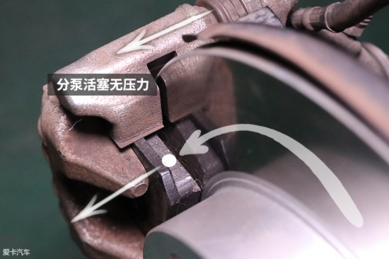 愛卡修車鋪-剎車分泵保養(yǎng)