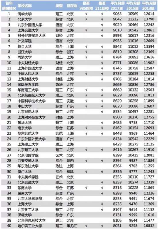 4、北大毕业证样本图片：北大年度毕业证封面是什么材料？ 