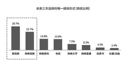 先锋高清理论