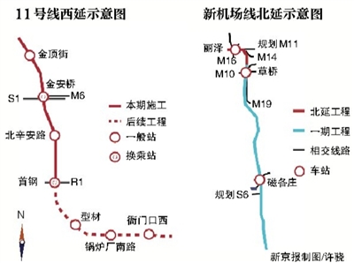 北京将新建城市副中心站交通枢纽发布300个重点项目