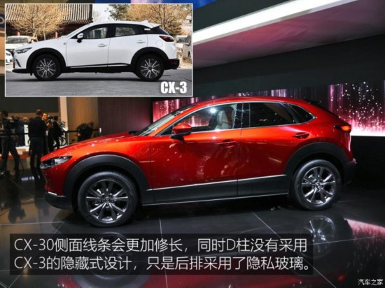 ���Դ�(����) ���Դ�CX-30 2020�� ������