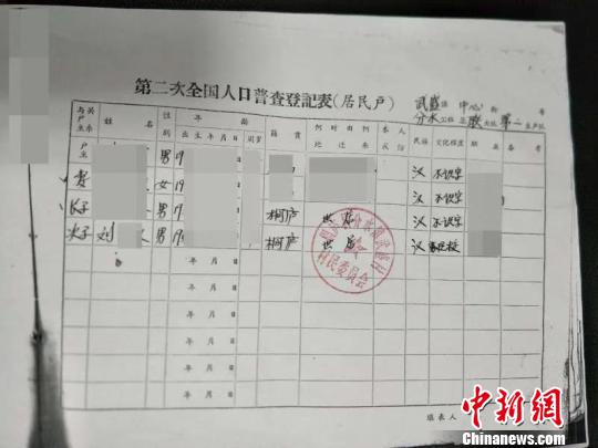 四川人口信息查询_...日医师技能考试四川南充市合格人员名单公示(3)