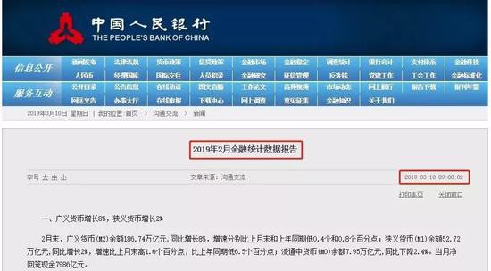 机构：M2增速触历史新低 2月金融数据不及预期