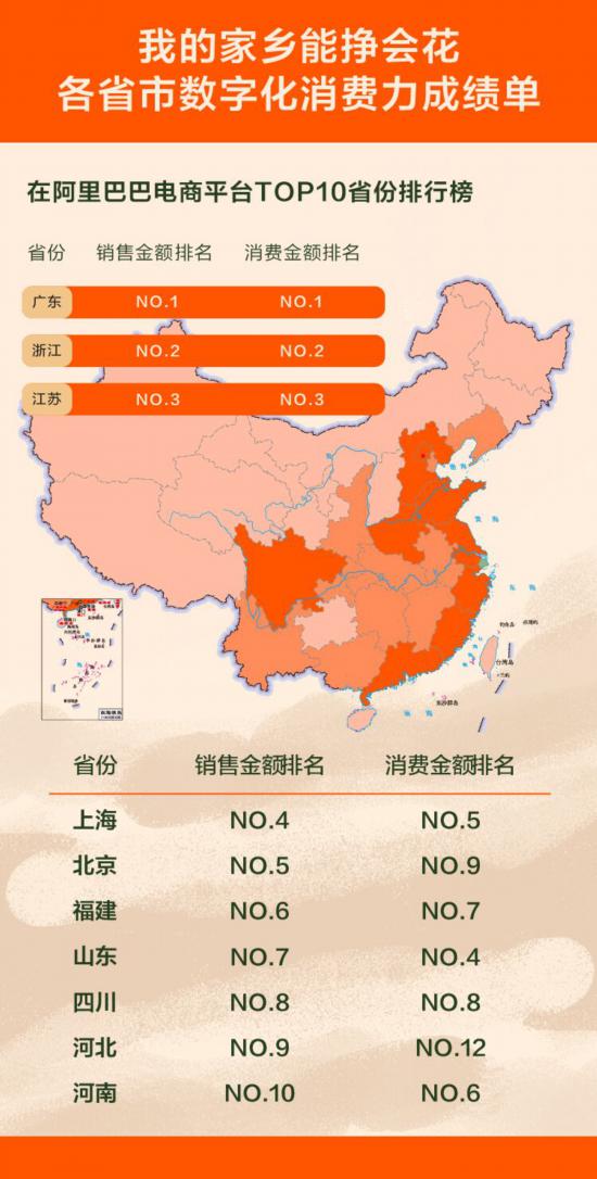 2019前三季各省经济_...3季度GDP 2019年各省GDP排名或变(3)