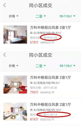 北京樓市“3·17”調控政策兩周年房價下降逾10%
