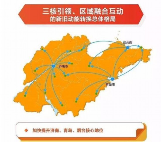 山东人口政策_去年各省常住人口增量最新统计,最敢生二孩的竟然是