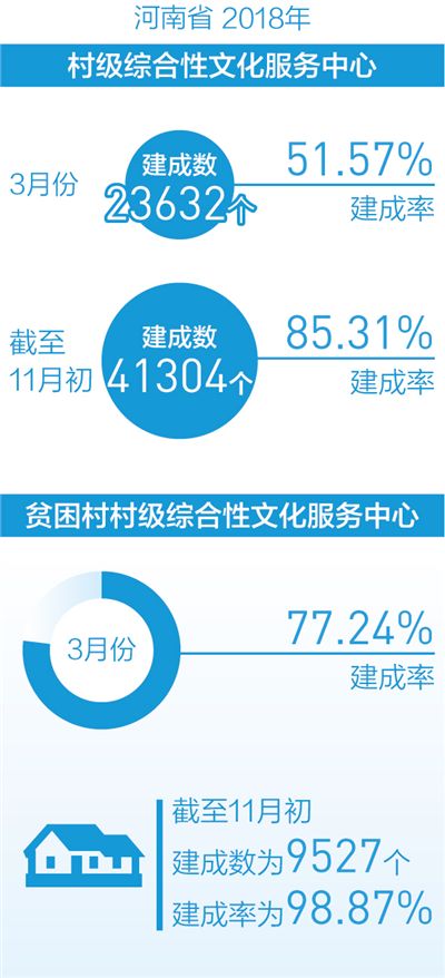 土生土長的文化味兒(解碼·鄉村文化振興)