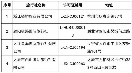 來源：文化和旅游部官方微信