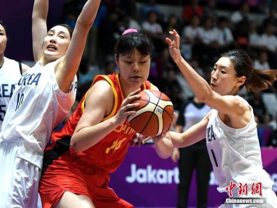 WNBA选秀大会:李月汝第35顺位被亚特兰大梦想选中
