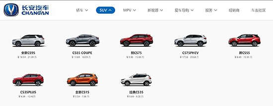 一季度SUV:表现分化强者恒强 哈弗领跑、日系崛起 别克昂科威淡出销量“第一梯度”