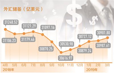 2019朝鲜经济现状_朝鲜的政治经济外交概况