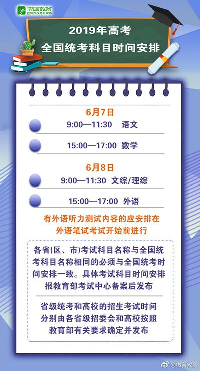 @2019湖南高考学子 全国统考于6月7日-8日举