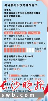 　　制图/王斌
