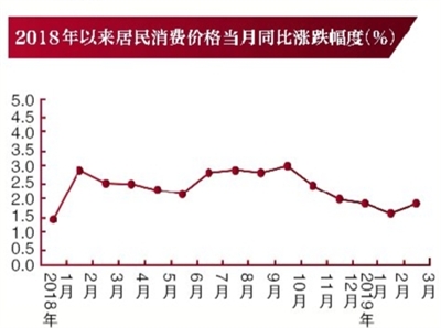 һGDPͬ6.4%_ýY