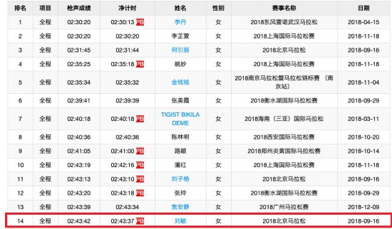 2019网络年度排行榜_2019年第一季度 互联网 检察 指数排行榜发布