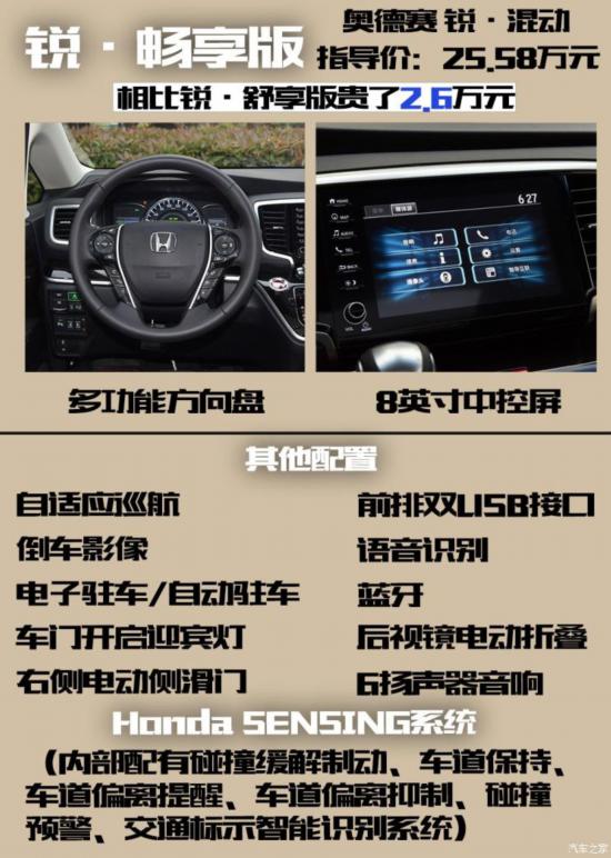 广汽本田 奥德赛 2019款 2.0L 锐·至臻版