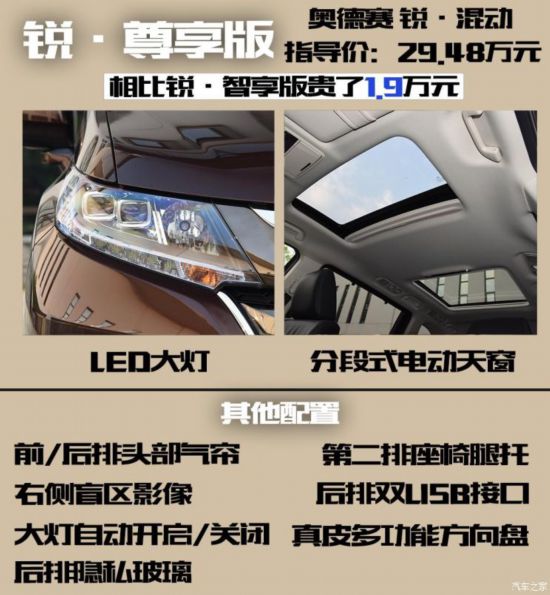 广汽本田 奥德赛 2019款 2.0L 锐·至臻版