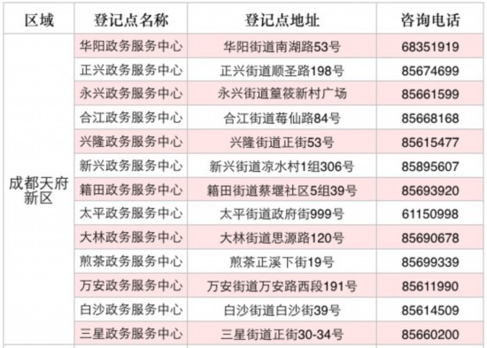 登记流动人口是什么_2017年国民经济和社会发展统计公报(2)