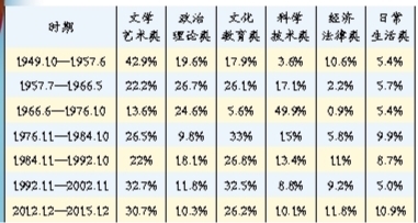 黹ǳһʵ黹δ