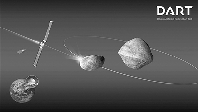 NASA首个展示行星防御技术 看航天器与小行星相撞会怎样