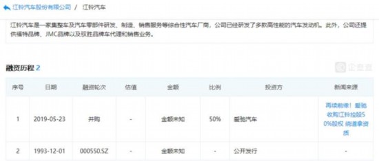 爱驰汽车收购江铃50%股份