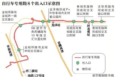 北京首条自行车专用路禁止骑电动自行车