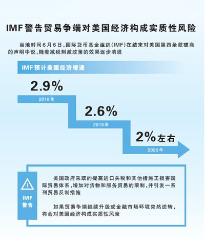 “我们坚决反对单边主义和贸易保护主义” ——面对美国贸易霸凌行为，外国政党、政要和知名人士有话说