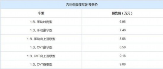 帝豪领军版预售6.98-9.88万