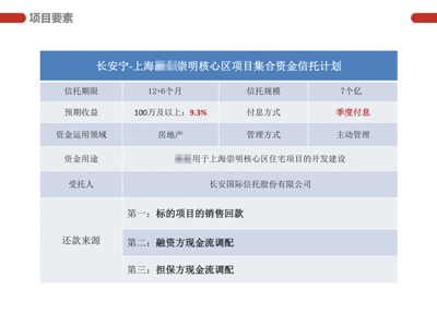 第三方违规代销还是前员工飞单